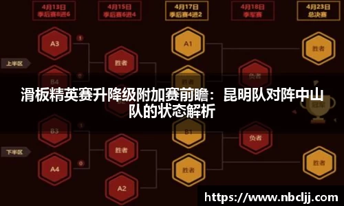 滑板精英赛升降级附加赛前瞻：昆明队对阵中山队的状态解析