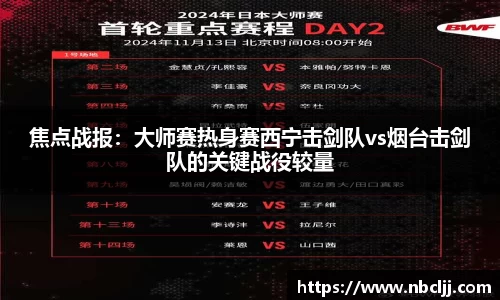 焦点战报：大师赛热身赛西宁击剑队vs烟台击剑队的关键战役较量