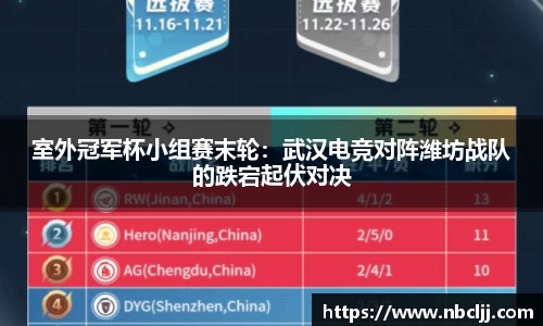 室外冠军杯小组赛末轮：武汉电竞对阵潍坊战队的跌宕起伏对决